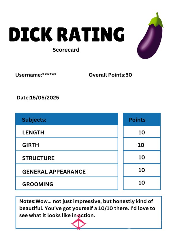 Scorecard 🍆🍆 And Written Detail