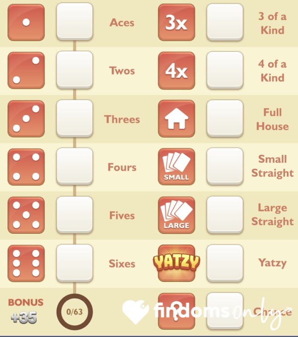 #1) Self-Serve "Yatzy" Findom Game!  Access With $1 In KinkCoins.  Pay The End Result ($1-$50) With Any Other Method I Accept.