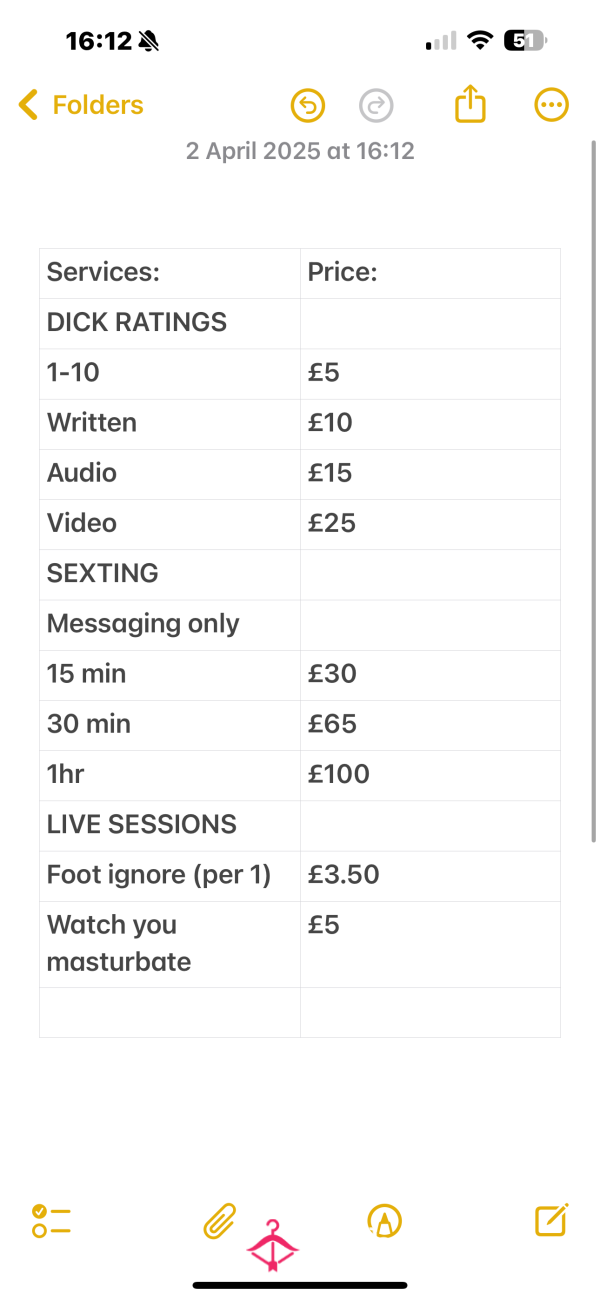 S**ting & D*ck Rates