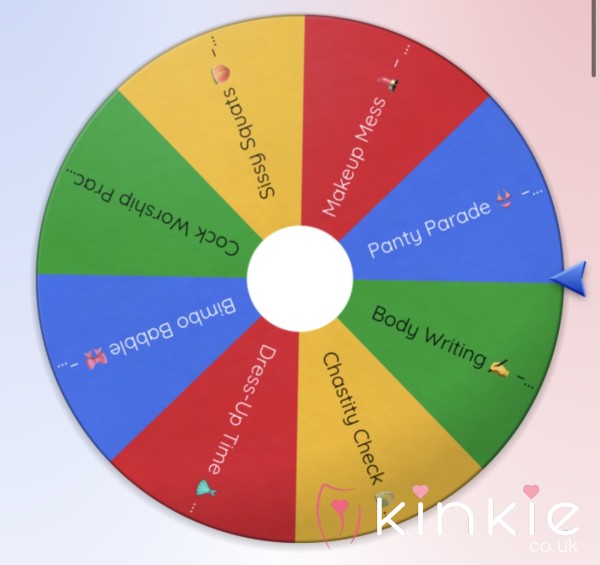 SISSY TASKS WHEEL SPIN
