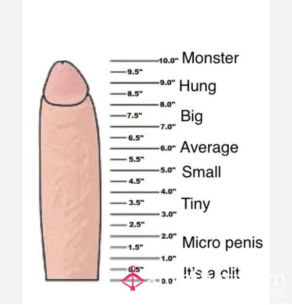 Small D*ck Tax