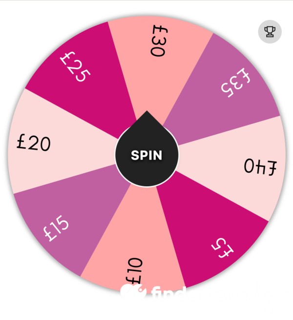 Small Drain Spin The Wheel
