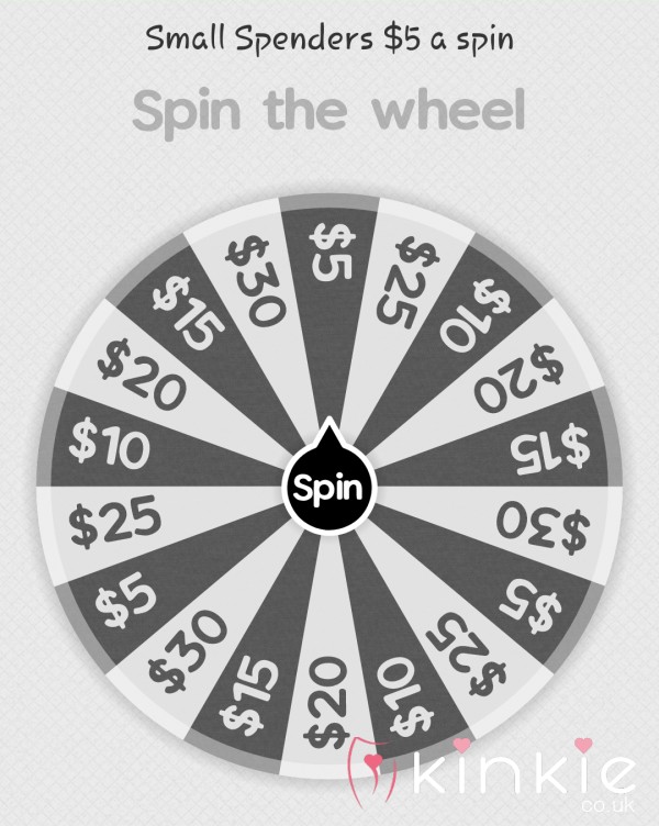 Small Findom Wheel Spin Experience