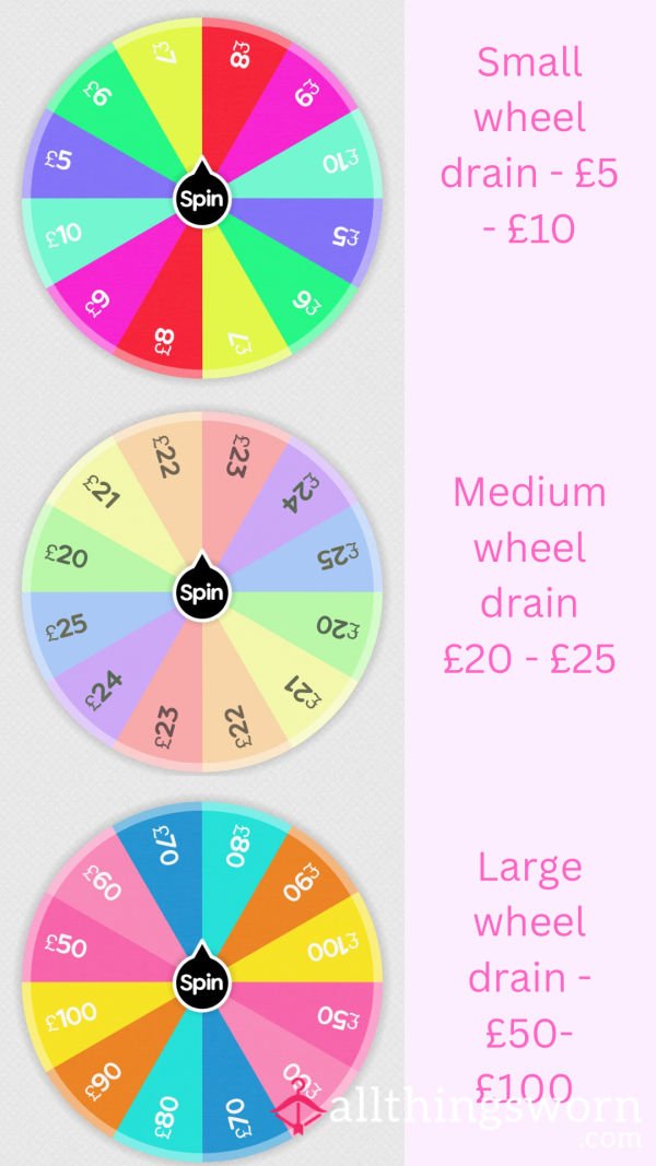 Small, Medium Or Large Wheel Drains - Pick Yours 🤑😈