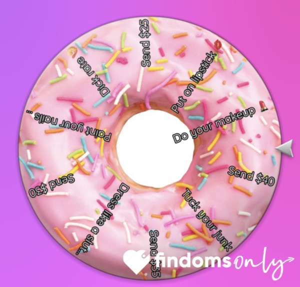 Small Sissy Wheel👗
