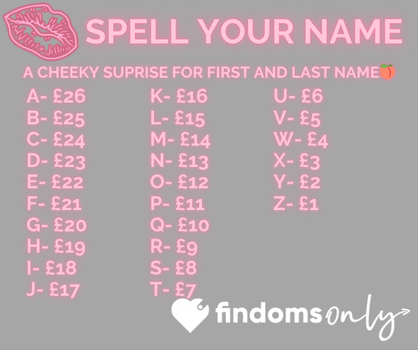 💸🔠 Spell & Suffer - Cute Name, Let’s See What It’s Worth.
