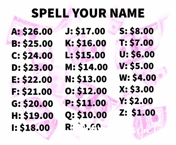 Spell Your Name Findom Game