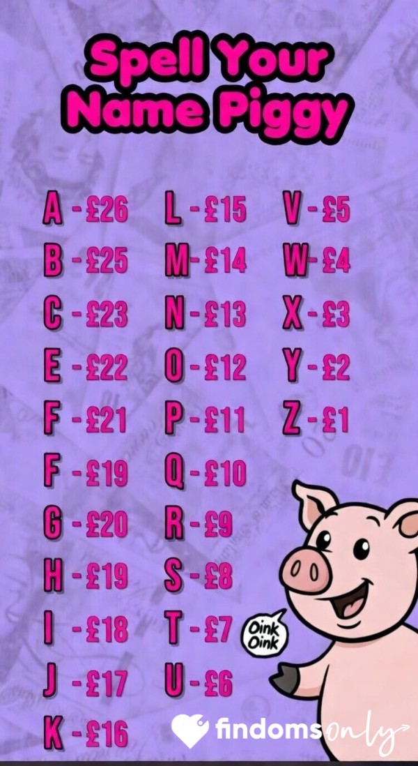 Spell Your Name Piggy