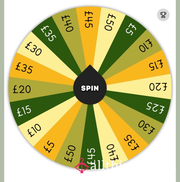 Spin The Goddesses Wheel