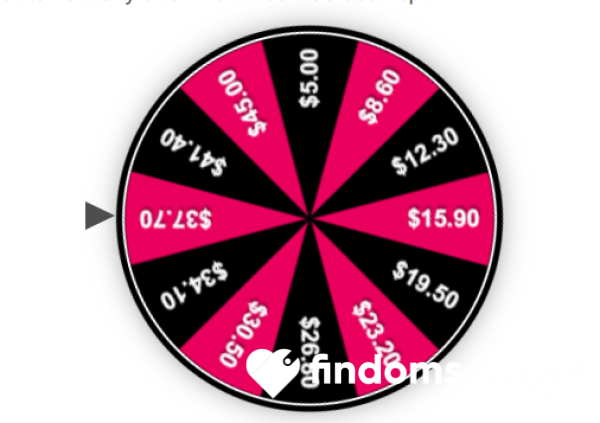 Spin The Wheel