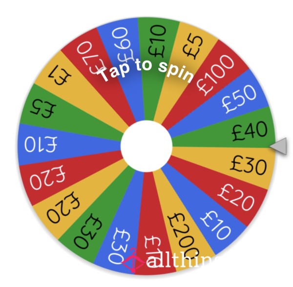 Spin The Wheel…