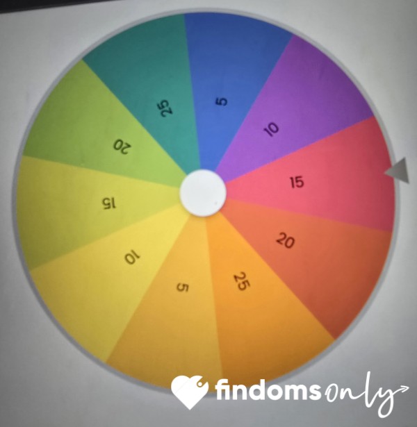Spin The Wheel