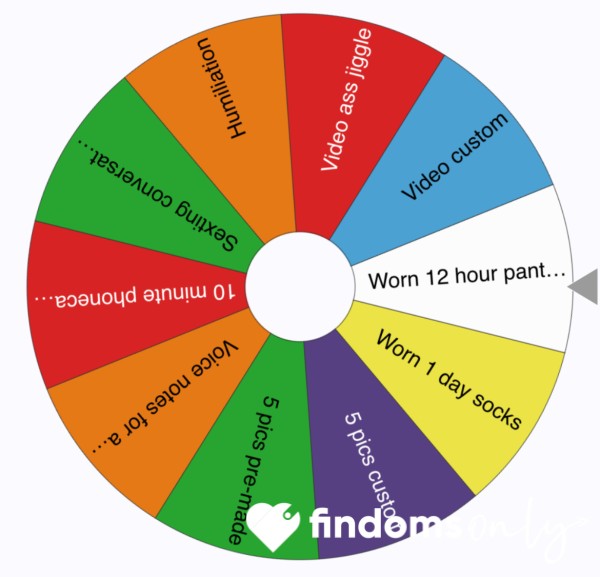 Spin The Wheel