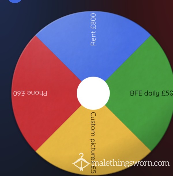 Spin The Wheel