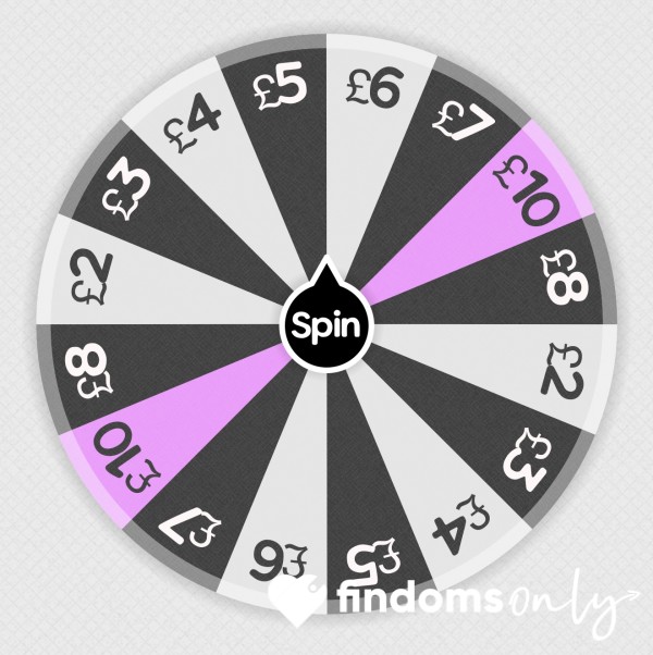 Spin The Wheel For The Pathetic And Penniless