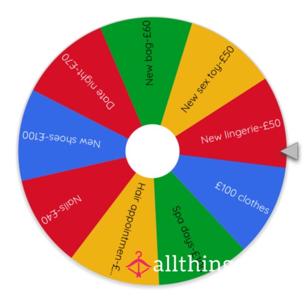 Spin The Wheel- Gift Addition😈💋👑