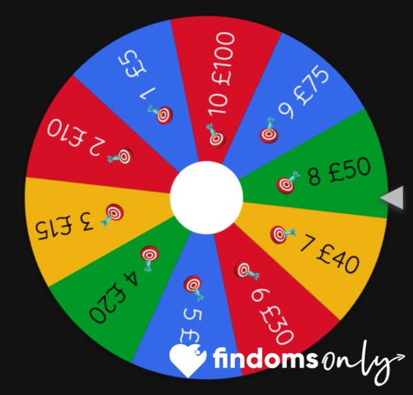 🎰 SPIN THE WHEEL, LOSER 🎰