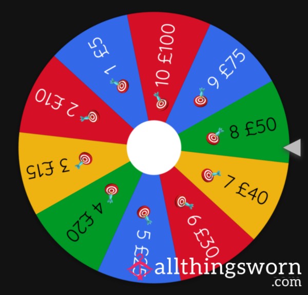 🎰 SPIN THE WHEEL, LOSER 🎰