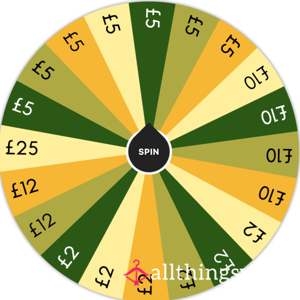 Spin The Wheel, Low Risk Findom
