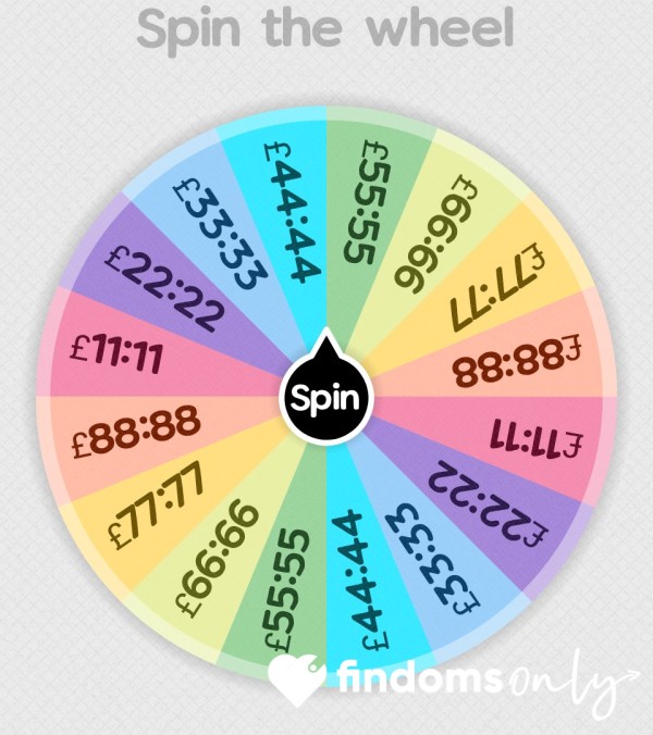 Spin The Wheel 🎡 Multiple Games Custom