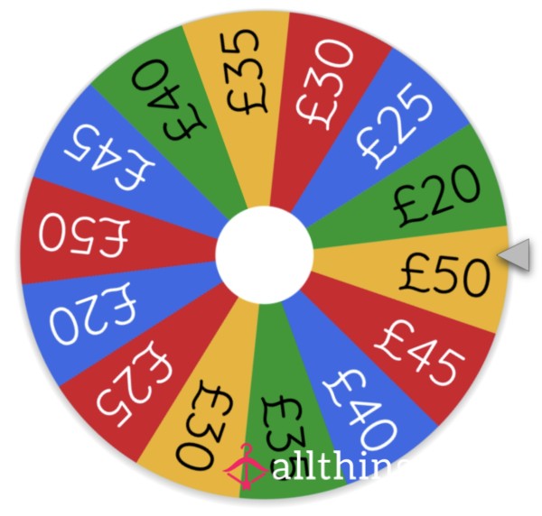 Spin The Wheel Sub Edition