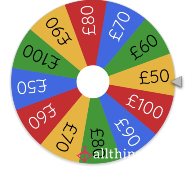 Spin The Wheel Sub Edition