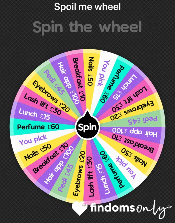 Spoil Me Wheel