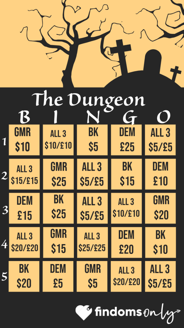 The Dungeon Findom Bingo