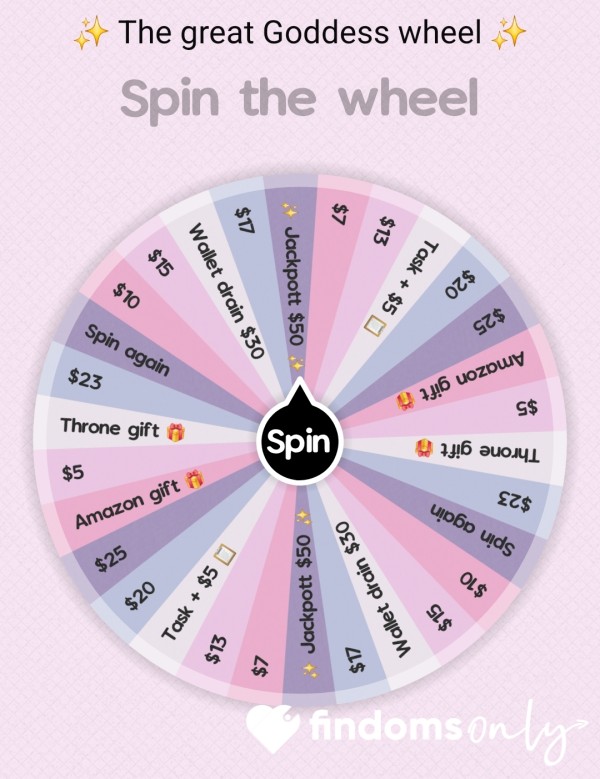 The Great Goddes Wheel