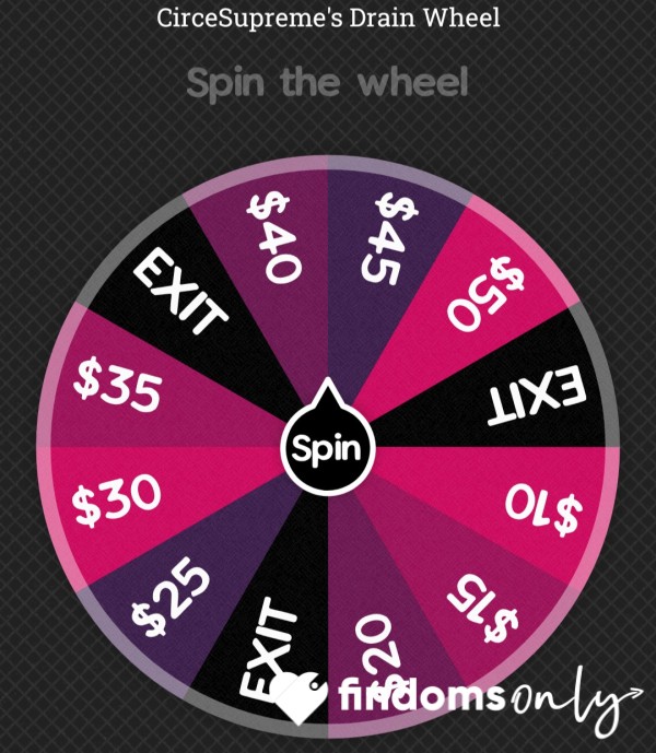 The Sissy's Wallet Draining Wheel