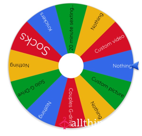 The Ultimate Wheel Spin