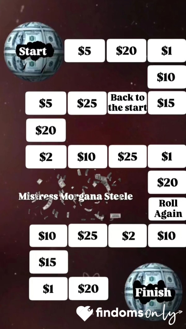 Tipping Board Game (Lower Budget)