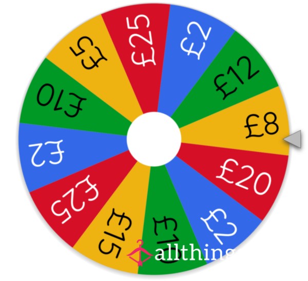 🖤 Wallet Drain With A Twist – Spin My Wheel, Loser 💸