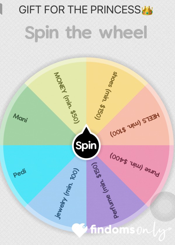 WHEEL OF GIFTS