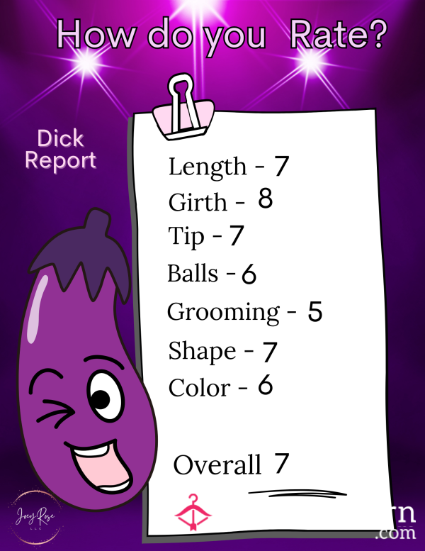 Written D*ck Report